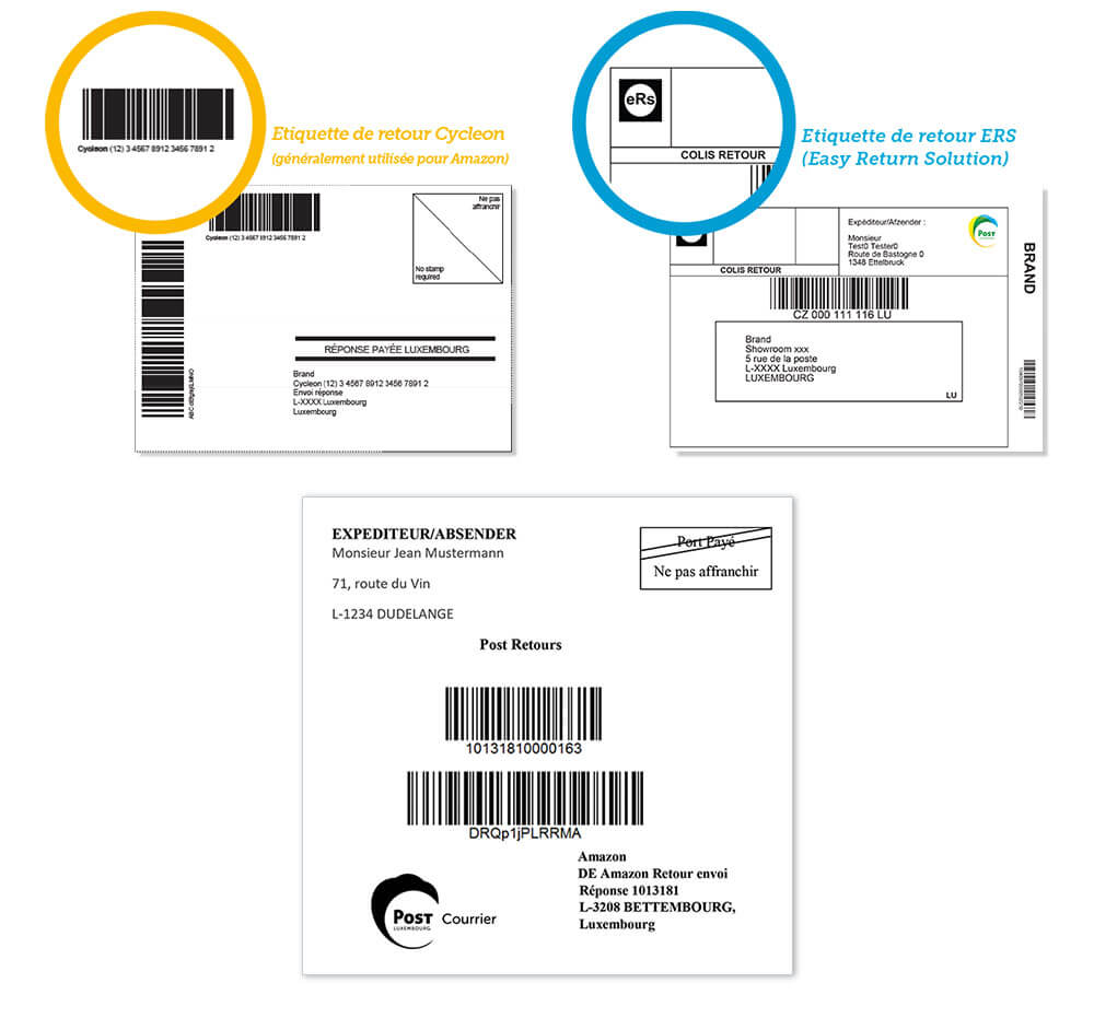 Comment Faire Un Retour D'un Colis ? | POST Luxembourg - POST